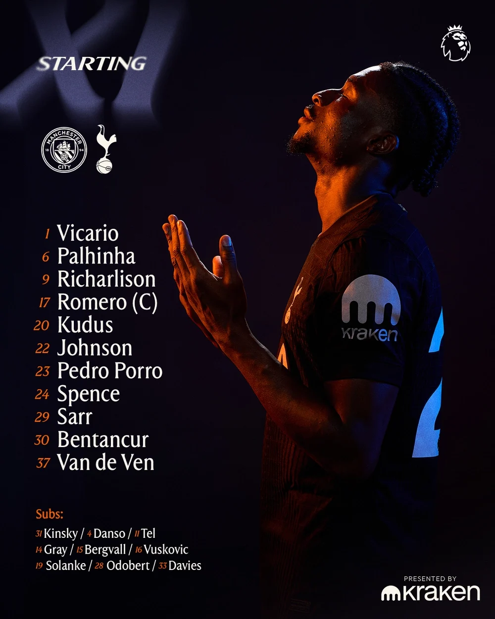 TRỰC TIẾP bóng đá Man City vs Tottenham: Cherki, Haaland và Marmoush đá chính - Ảnh 2.