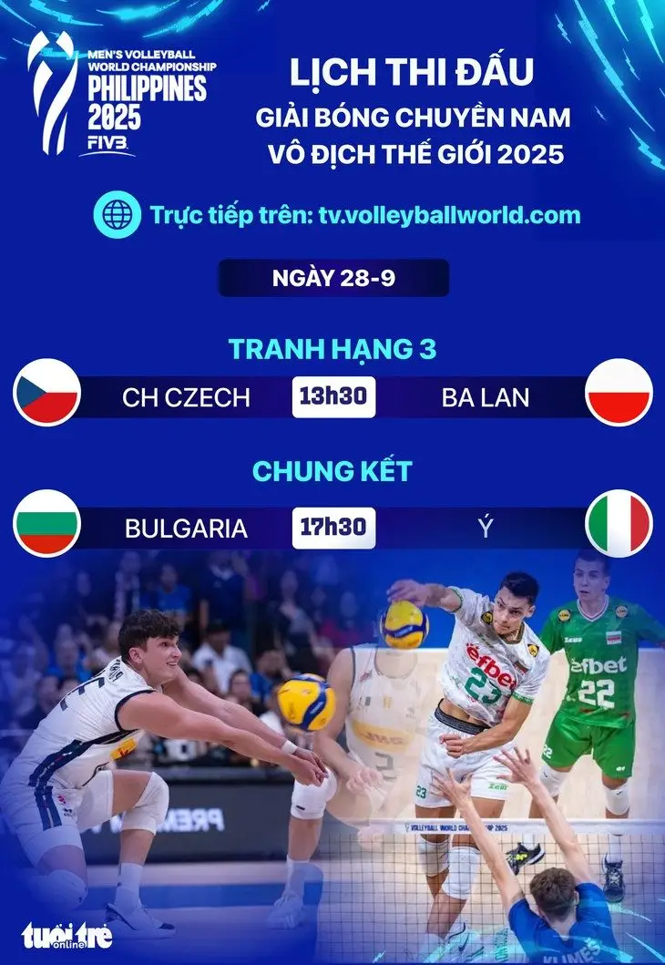 Lịch thi đấu chung kết Giải bóng chuyền nam vô địch thế giới 2025 - Ảnh 1.