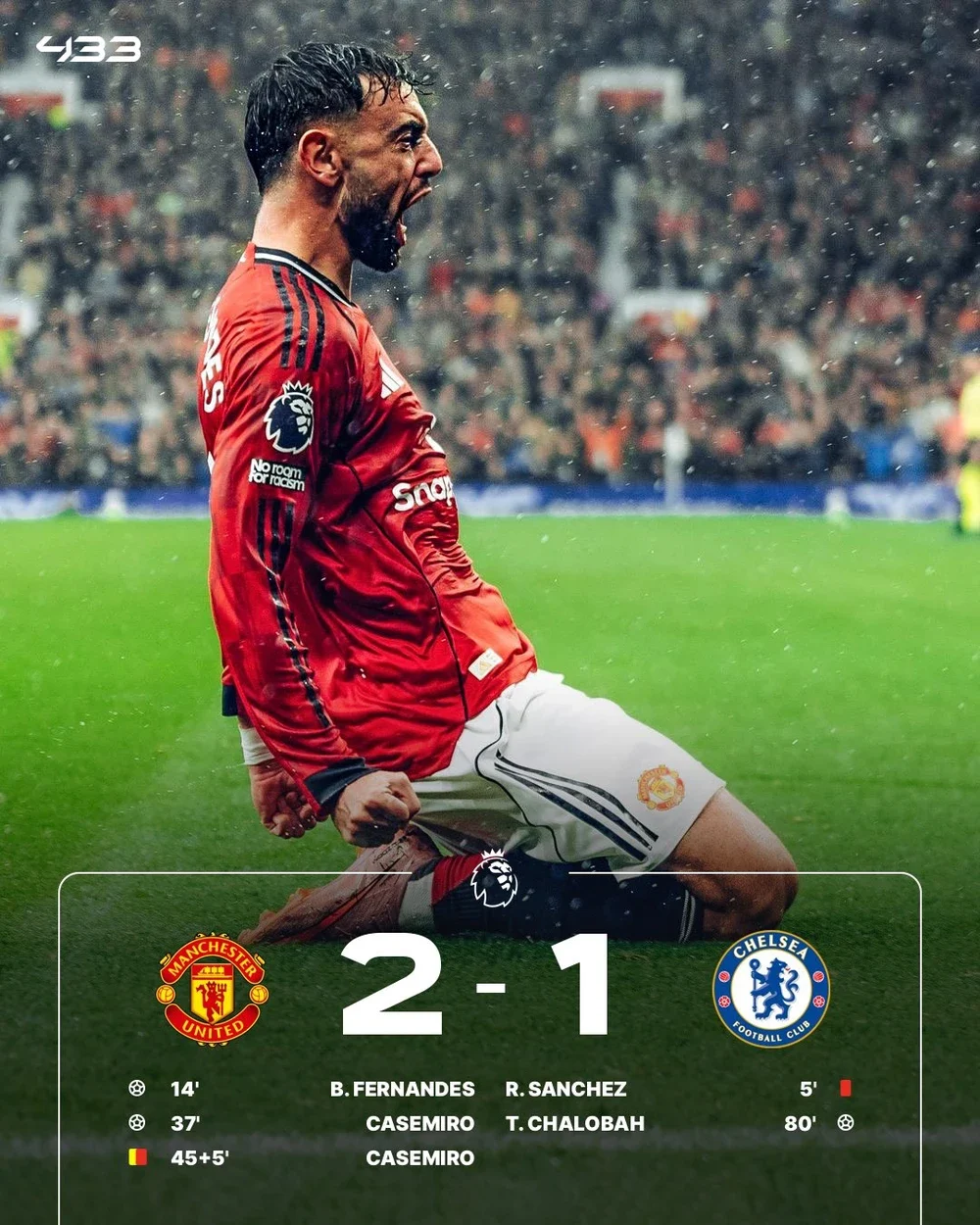 Bruno ghi bàn, MU thắng Chelsea trong trận đấu có 2 thẻ đỏ - Ảnh 1. Bruno ghi bàn, MU thắng Chelsea trong trận đấu có 2 thẻ đỏ - Ảnh 1.