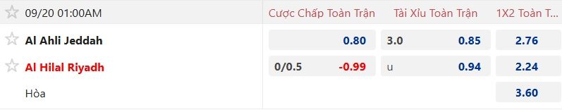nhan-dinh-soi-keo-al-ahli-vs-al-hilal-01h00-ngay-20-9-cam-chan-nhau_372048 Nhận định, soi kèo Al-Ahli vs Al Hilal, 01h00 ngày 20/9: Cầm chân nhau - Ảnh 5