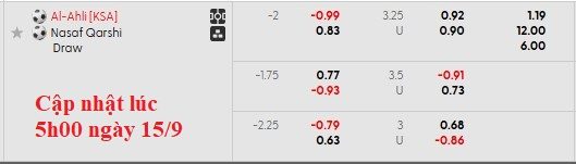 nhan-dinh-soi-keo-al-ahli-vs-nasaf-1h15-ngay-16-9-thang-nhoc-nhan_371050 Nhận định, soi kèo Al-Ahli vs Nasaf, 1h15 ngày 16/9: Thắng nhọc nhằn - Ảnh 5