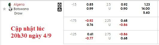 Nhận định, soi kèo Algeria vs Botswana, 2h00 ngày 5/9: Vé sớm cho chủ nhà - Ảnh 6