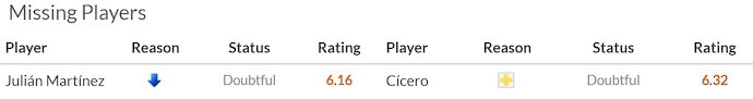 Nhận định, soi kèo Alverca vs Tondela, 2h15 ngày 13/9: Cơ hội thoát hiểm - Ảnh 6