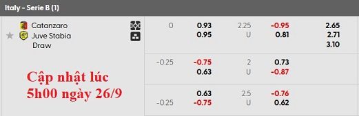 Nhận định, soi kèo Catanzaro vs Juve Stabia, 1h30 ngày 27/9: Hòa nhạt nhòa - Ảnh 5