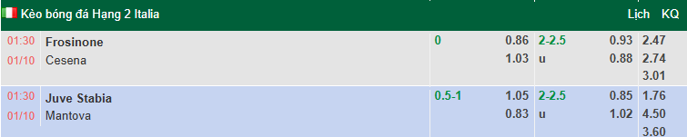 nhan-dinh-soi-keo-frosinone-vs-cesena-1h30-ngay-1-10-da-bai-chu-nha_376256 Nhận định, soi kèo Frosinone vs Cesena, 1h30 ngày 1/10: Đả bại chủ nhà - Ảnh 1