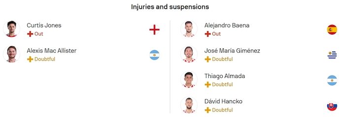 Nhận định, soi kèo Liverpool vs Atletico Madrid, 2h00 ngày 18/9: Khách khó có điểm - Ảnh 6