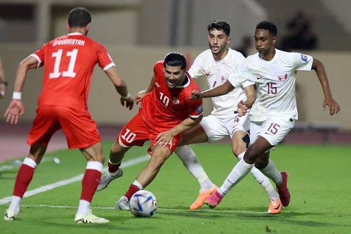 Nhận định, soi kèo U23 Hong Kong vs U23 UAE, 0h30 ngày 7/9: Ưu thế cho chủ nhà Nhận định, soi kèo U23 Hong Kong vs U23 UAE, 0h30 ngày 7/9: Ưu thế cho chủ nhà