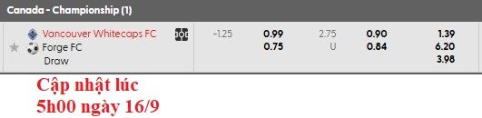 Nhận định, soi kèo Vancouver vs Forge, 9h00 ngày 17/9: Vẫn như cũ - Ảnh 4