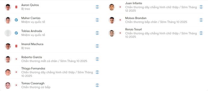 Nhận định, soi kèo Velez Sarsfield vs Atletico Tucuman, 6h00 ngày 30/9: Đánh chiếm ngôi đầu - Ảnh 6