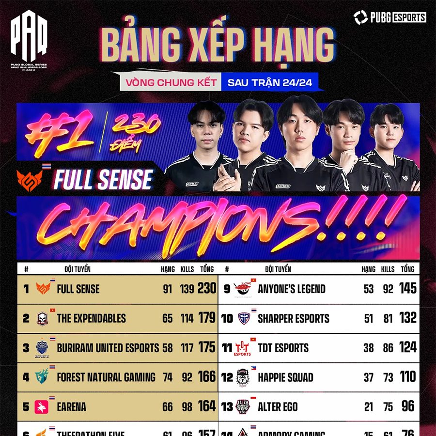pgs-2025-apac-2-1
