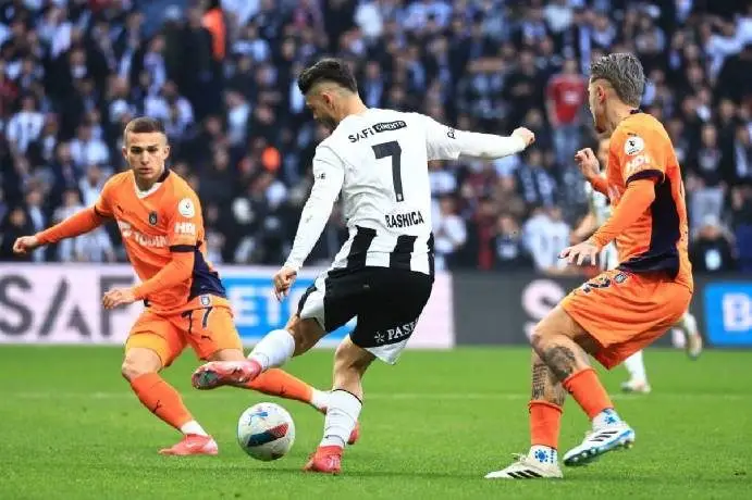 Soi kèo góc Goztepe vs Besiktas, 00h00 ngày 20/9
