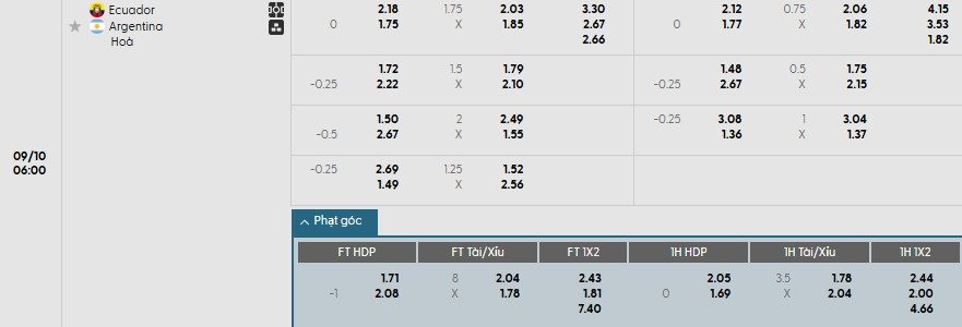 soi-keo-phat-goc-ecuador-vs-argentina-6h-ngay-10-09_92597-1 Soi kèo phạt góc Ecuador vs Argentina, 6h ngày 10/09 - Ảnh 1