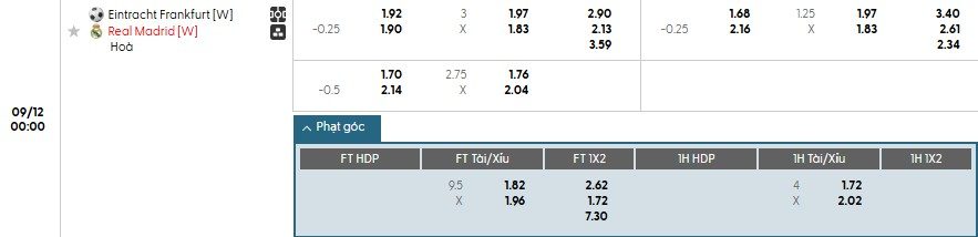 soi-keo-phat-goc-nu-frankfurt-vs-nu-real-madrid-0h-ngay-12-09_92880-1 Soi kèo phạt góc Nữ Frankfurt vs Nữ Real Madrid, 0h ngày 12/09 - Ảnh 1