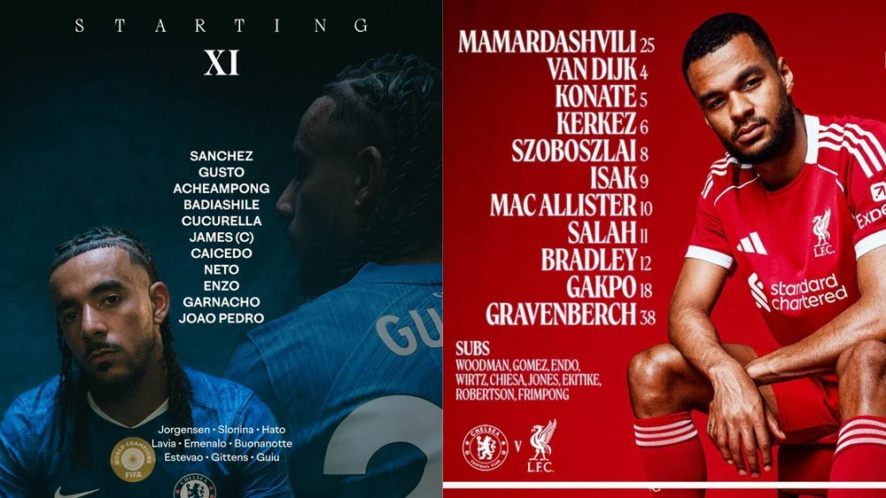 TRỰC TIẾP bóng đá Chelsea vs Liverpool 23h30 hôm nay, xem Ngoại hạng Anh vòng 7 - Ảnh 2. TRỰC TIẾP bóng đá Chelsea vs Liverpool 23h30 hôm nay, xem Ngoại hạng Anh vòng 7 - Ảnh 2.