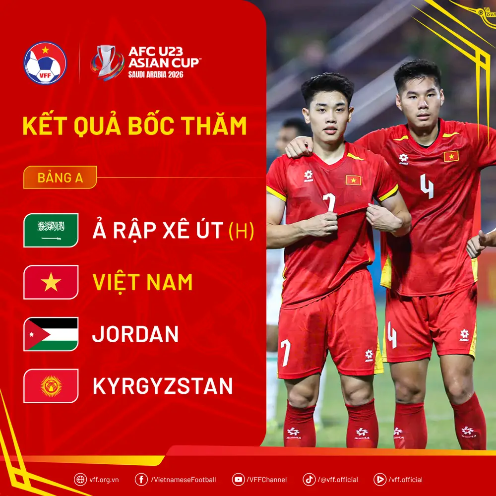 Truyền thông Tây Á thừa nhận sự thật về U23 Việt Nam sau kết quả bốc thăm giải châu lục - Ảnh 1.