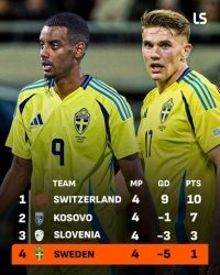 isak-va-gyokeres-co-kha-nang-ngoi-nha-xem-world-cup-2026-20251014072701-1