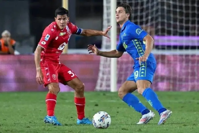 Nhận định, soi kèo Empoli vs AC Monza, 1h30 ngày 2/10: Rút ngắn khoảng cách