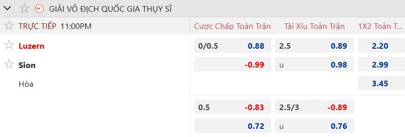 Nhận định, soi kèo Luzern vs Sion, 23h00 ngày 4/10: Điểm tựa sân nhà - Ảnh 5
