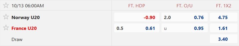 Nhận định, soi kèo U20 Na Uy vs U20 Pháp, 06h00 ngày 13/10: Dắt nhau vào hiệp phụ - Ảnh 4