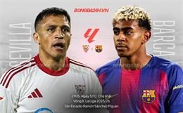 tructiep_sevilla_barca-0310212735-1 Rashford ghi bàn, Barca lại thảm bại