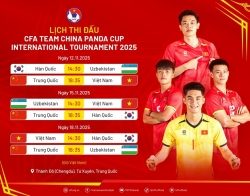 lich-thi-dau-cua-u22-viet-nam-tai-giai-bong-da-quoc-te-cfa-team-china-panda-cup-2025-20251111071712