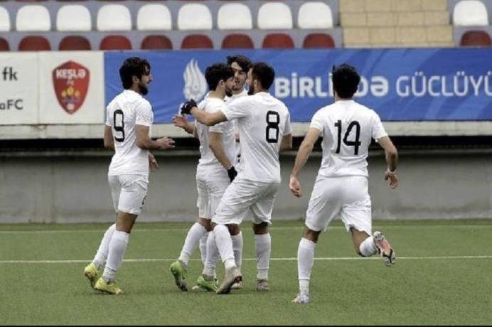 Nhận định, soi kèo Cebrayil vs Simal FK, 17h30 ngày 20/11: Điểm tựa sân nhà Nhận định, soi kèo Cebrayil vs Simal FK, 17h30 ngày 20/11: Điểm tựa sân nhà