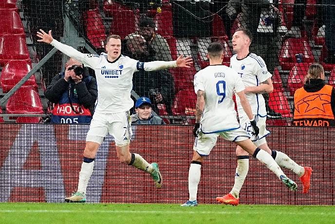 Soi kèo phạt góc Copenhagen vs Kairat, 00h45 ngày 27/11