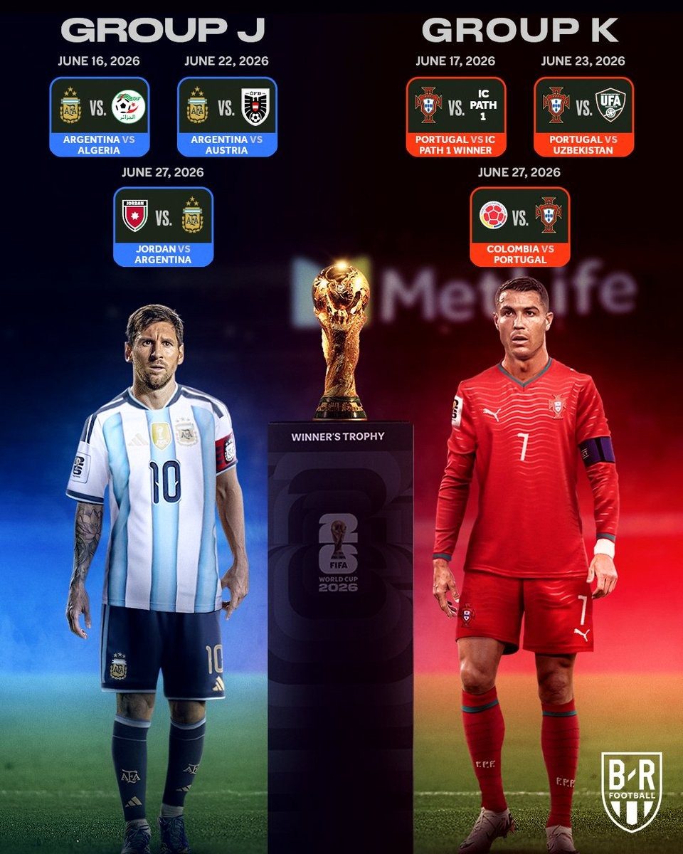 Kịch bản hoàn hảo: Ronaldo và Messi có thể chạm trán ở tứ kết World Cup 2026 - Ảnh 1.