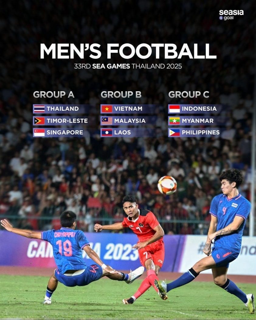 U22 Singapore thi đấu ở bảng A SEA Games 2025 cùng chủ nhà Thái Lan và Timor-Leste U22 Singapore thi đấu ở bảng A SEA Games 2025 cùng chủ nhà Thái Lan và Timor-Leste