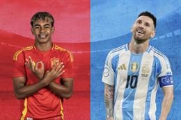 Ấn định thời điểm Lamine Yamal lần đầu đối mặt với Lionel Messi