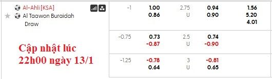 nhan-dinh-soi-keo-al-ahli-vs-al-taawoun-0h30-ngay-15-1-tray-da-troc-vay_407604 Nhận định, soi kèo Al-Ahli vs Al Taawoun, 0h30 ngày 15/1: Trầy da tróc vẩy - Ảnh 5