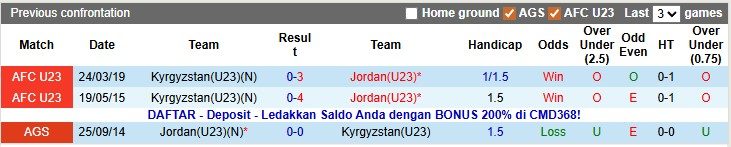 Nhận định, soi kèo Al Wehda vs Al Jandal, 22h35 ngày 12/1: Lợi thế sân nhà - Ảnh 3