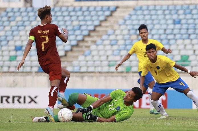 Nhận định, soi kèo Ayeyawady United vs ISPE, 16h00 ngày 13/1: Tin tưởng ISPE Nhận định, soi kèo Ayeyawady United vs ISPE, 16h00 ngày 13/1: Tin tưởng ISPE
