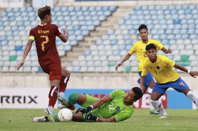 Nhận định, soi kèo Ayeyawady United vs ISPE, 16h00 ngày 13/1: Tin tưởng ISPE
