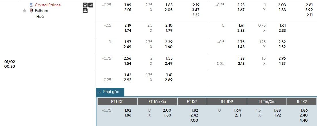 soi-keo-phat-goc-crystal-palace-vs-fulham-0h30-ngay-02-01_112332-1 Soi kèo phạt góc Crystal Palace vs Fulham, 0h30 ngày 02/01 - Ảnh 1