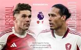 tructiep_arsenal_liverpool-0701013914 Nhận định Arsenal vs Liverpool (3h00 ngày 9/1): Pháo thủ phục thù