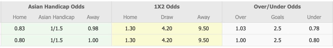 Nhận định, soi kèo Singapore vs Bangladesh, 19h00 ngày 31/3: Hết mình - Ảnh 5