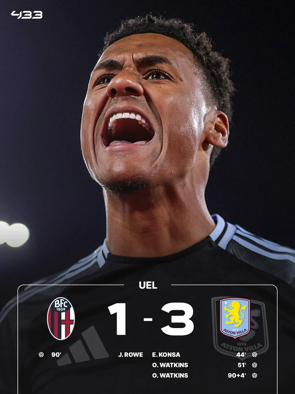 Aston Villa thắng 3-1 Bologna