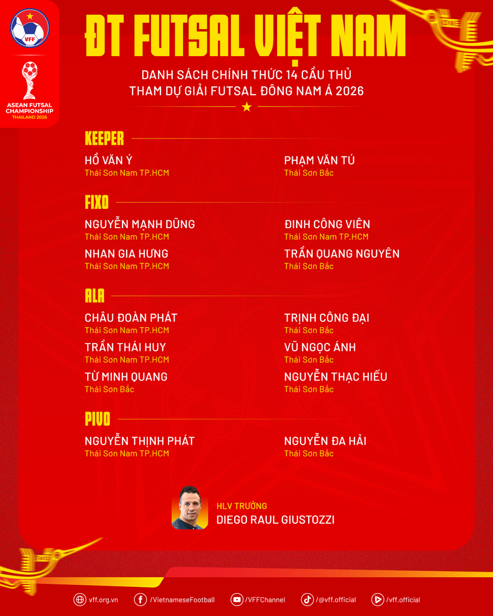 Link xem trực tiếp bóng đá Futsal Đông Nam Á 2026 ngày 6/4: Việt Nam vs Myanmar - Ảnh 4.