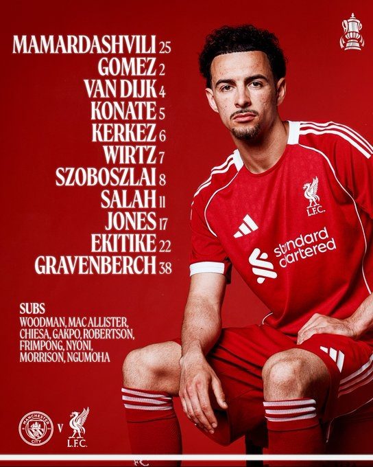 TRỰC TIẾP bóng đá Man City vs Liverpool 18h45 hôm nay, tứ kết FA Cup - Ảnh 2.