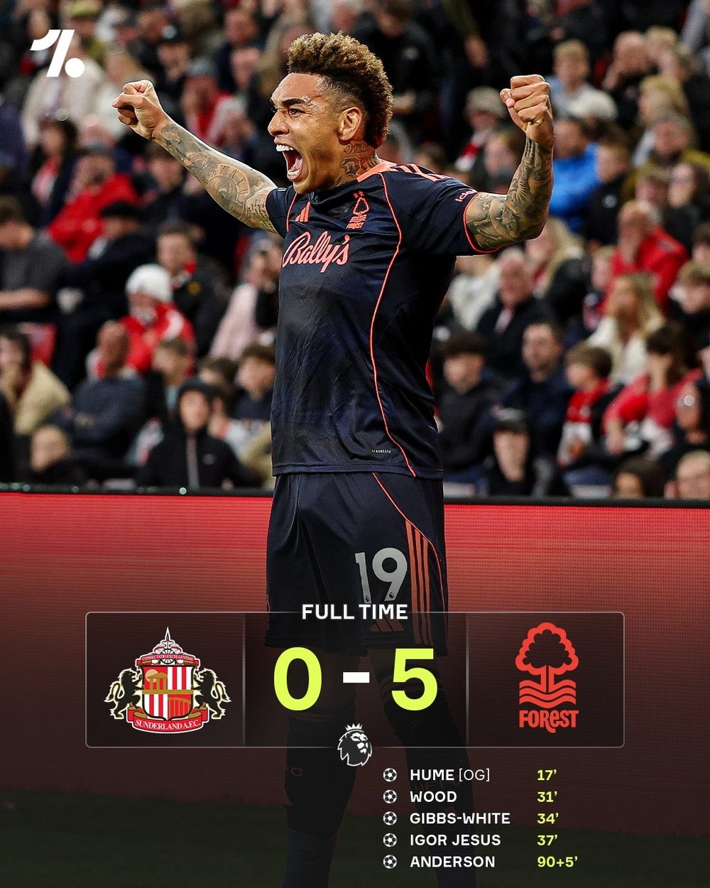 Nottingham Forest thắng đậm 5-0 trên sân của Sunderland