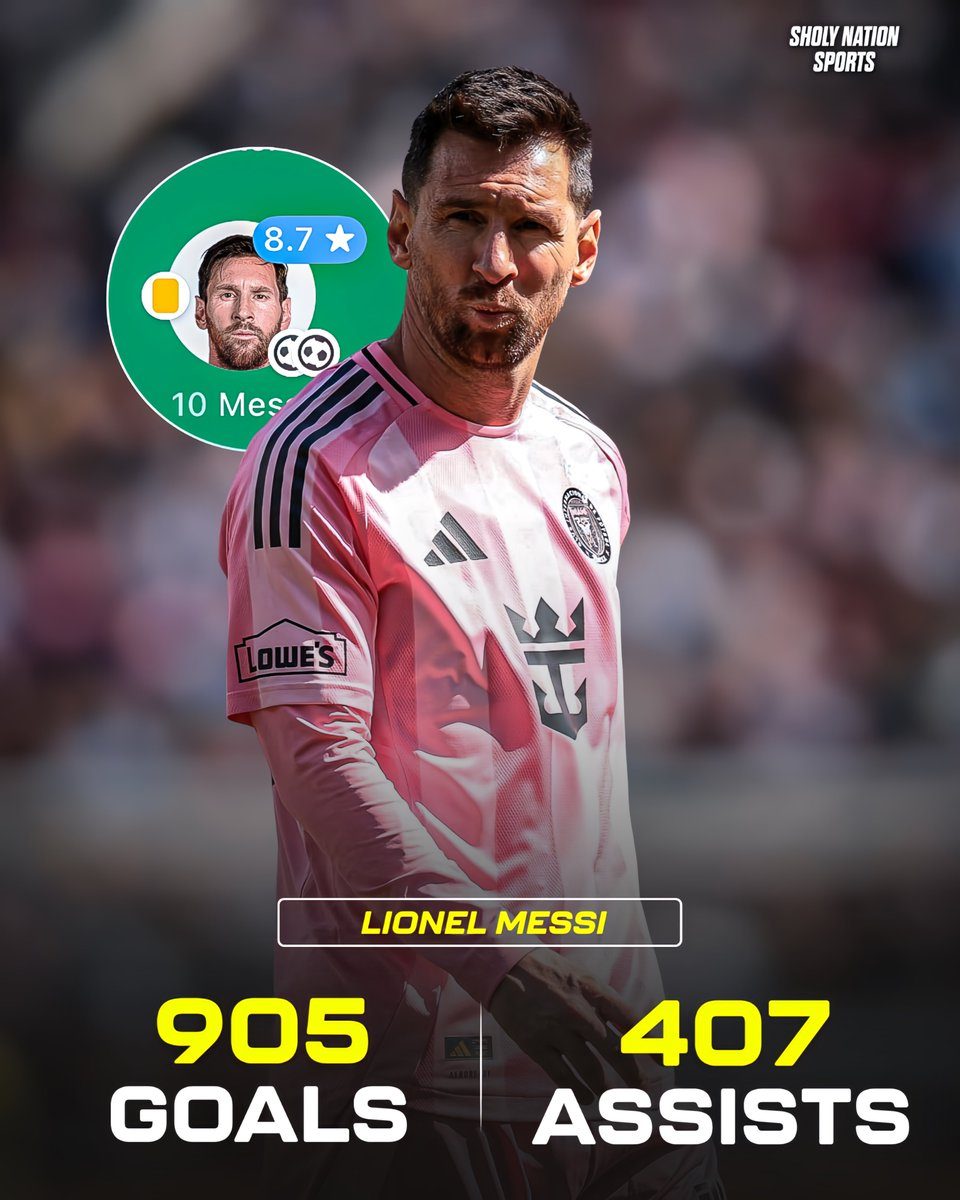 Ngoài 905 bàn thắng, Messi còn có đến 407 pha kiến tạo thành bàn