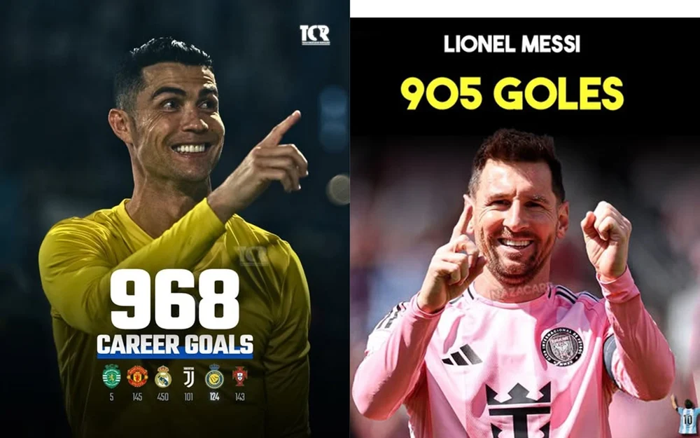 Messi còn kém Ronaldo 63 bàn trong sự nghiệp