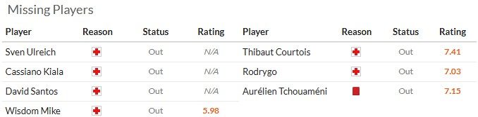 Nhận định, soi kèo Bayern Munich vs Real Madrid, 2h00 ngày 16/4: Vùi dập đối thủ - Ảnh 5