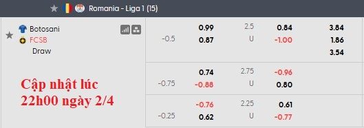 Nhận định, soi kèo Botosani vs Steaua Bucuresti, 0h00 ngày 4/4: Hồi quang phản chiếu - Ảnh 5