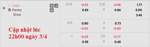 Nhận định, soi kèo Lazio vs Parma, 1h45 ngày 5/4: Hết động lực - Ảnh 5