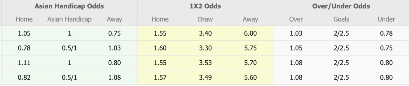 Nhận định, soi kèo Pohang Steelers vs Gwangju, 17h30 ngày 22/4: Tiếp tục vỡ tan - Ảnh 1