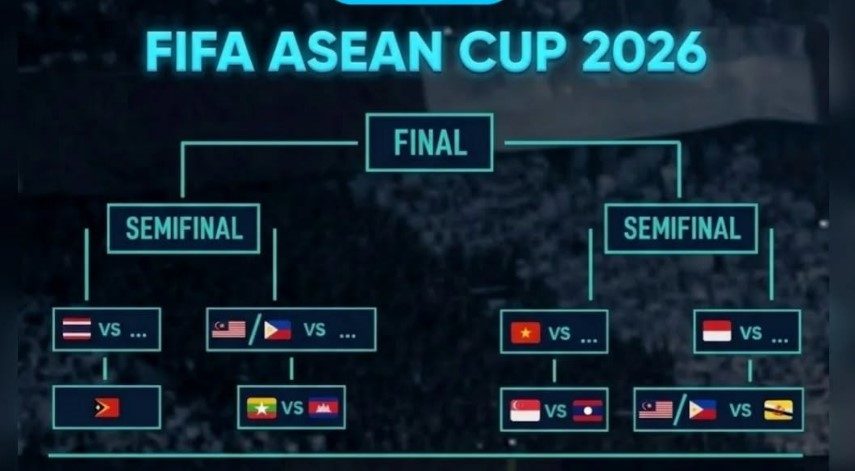 Thể thức FIFA ASEAN Cup 2026 theo truyền thông Indonesia tiết lộ
