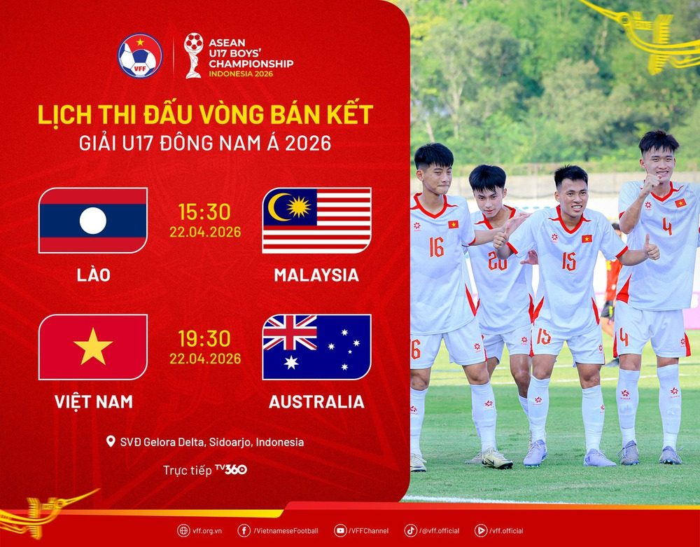U17 Việt Nam sẵn sàng đương đầu với U17 Australia - Ảnh 2.