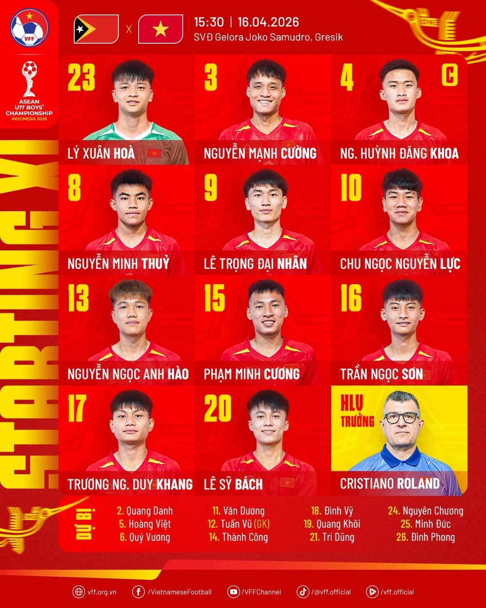 Đội hình xuất phát của U17 Việt Nam